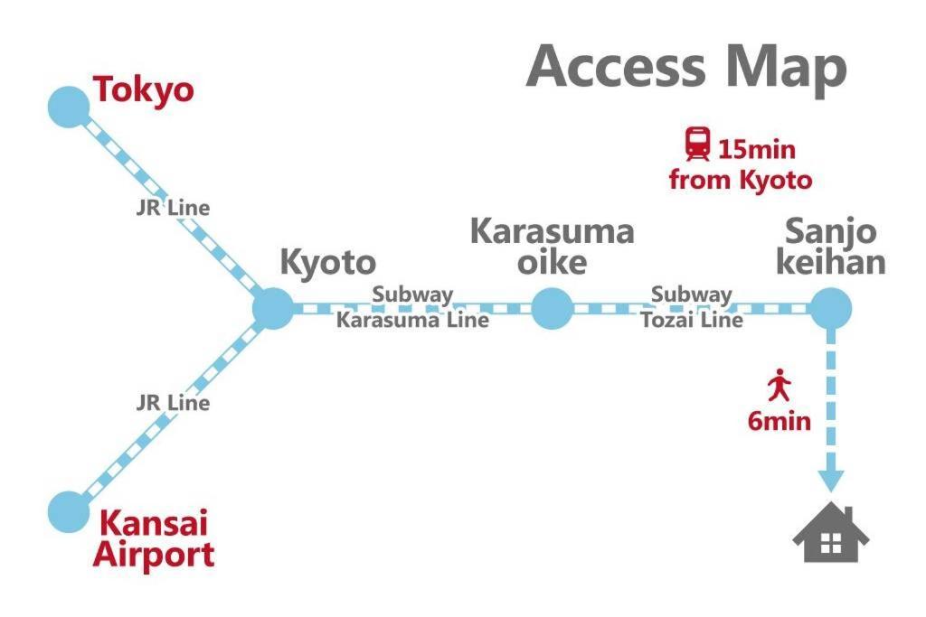 京都市 三条地蔵庵ヴィラ エクステリア 写真